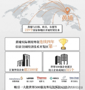 打点交房手续并验房